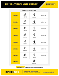 course à pied programme