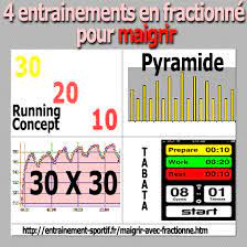 fractionné course a pied