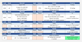 entrainements marathon