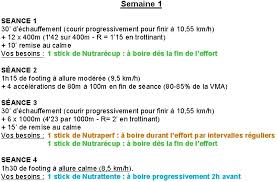 marathon en 4h