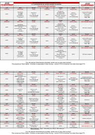 plan entraînement marathon 4h30 pdf