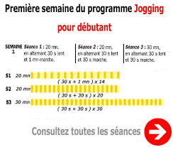 course pour perdre du poids