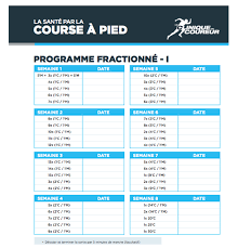 intervalle course à pied