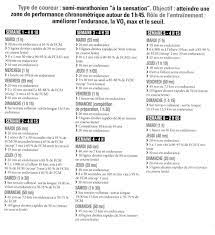 programme entrainement semi marathon 1h45