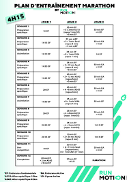entraînement marathon 4h15