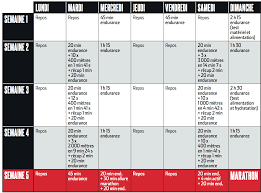 plan entrainement marathon 3h30 10 semaines