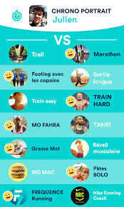 plan entrainement marathon 4h15