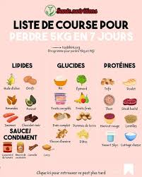 course et perte de poids