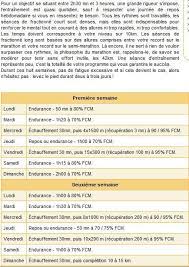 plan entrainement marathon 2h30