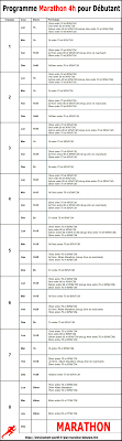 plan entrainement marathon 3h30 8 semaines