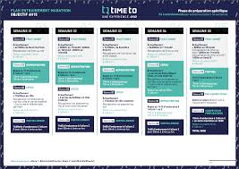 'entrainement marathon