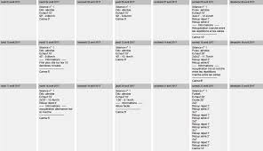 'entraînement marathon