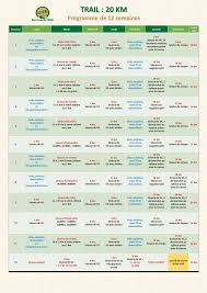 plan marathon 12 semaines