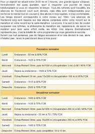 plan entrainement marathon 2h50