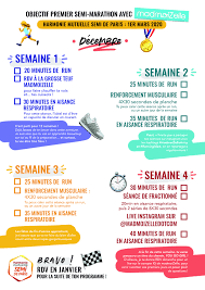 entrainement au semi marathon
