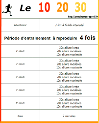 entraînement running