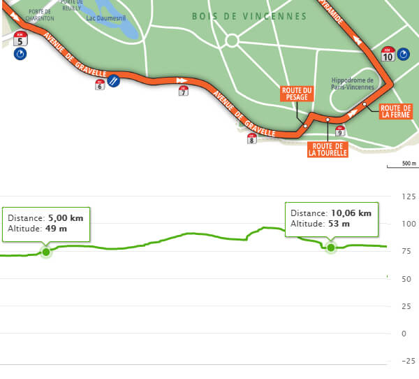 semi marathon paris 2019